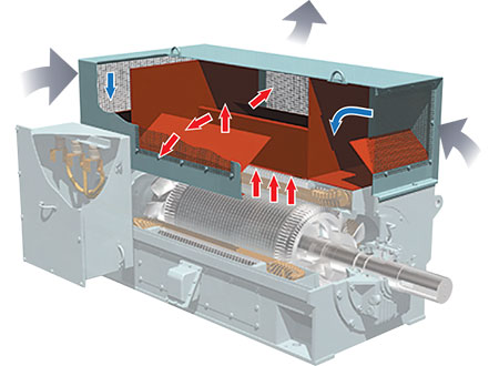 Open drip-proof enclosure  (Images courtesy of TMEIC)