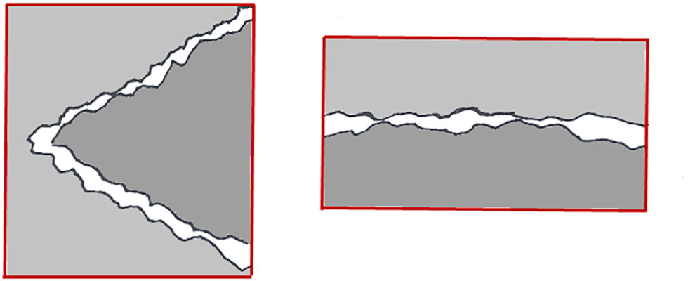 sealing sense chart