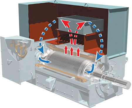 IMAGE 3: Totally enclosed water-to-air  cooled enclosure