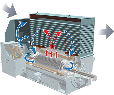 IMAGE 4: Totally enclosed air-to-air cooled enclosure