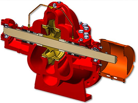 IMAGE 4: Single stage horizontal split-case pump (Image courtesy of Peerless Pump Company)