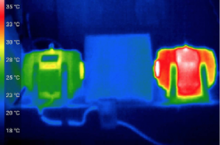 IMAGE 1: Heat map showing impact of harmonics on motor temperature (Images courtesy of SmartD Technologies)