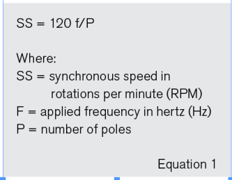 equation 1