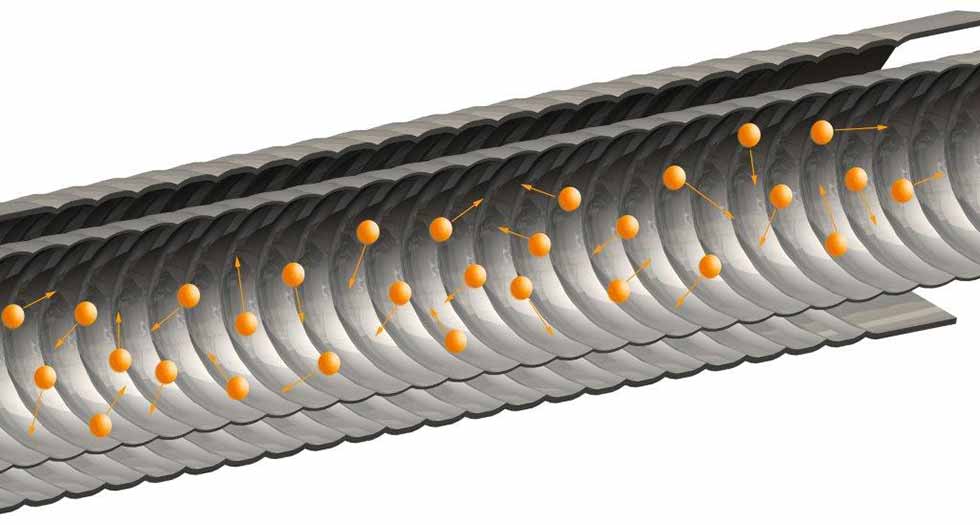 The corrugated tube design of tube-in-tube heat exchangers minimizes fouling and increases efficiency.