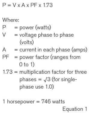 equation 1