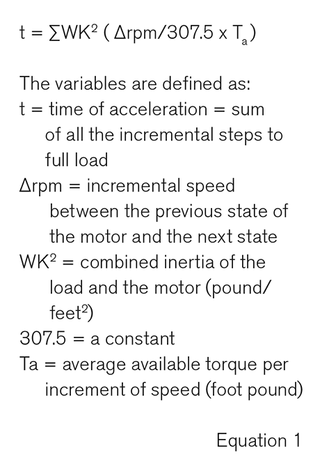 equation 1