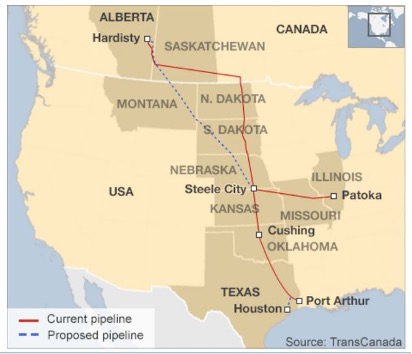 keystone pipeline