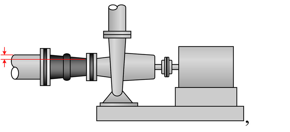 eccentric reducer