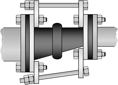 improper gusset plate installation