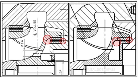 radius of curvatures