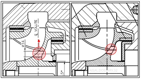 modification to balance holes