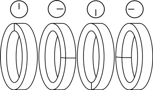 staggered ring joints