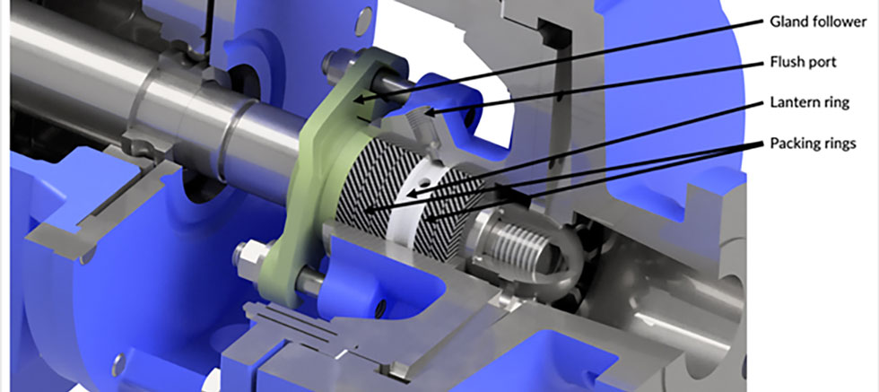 parts of a stuffing box