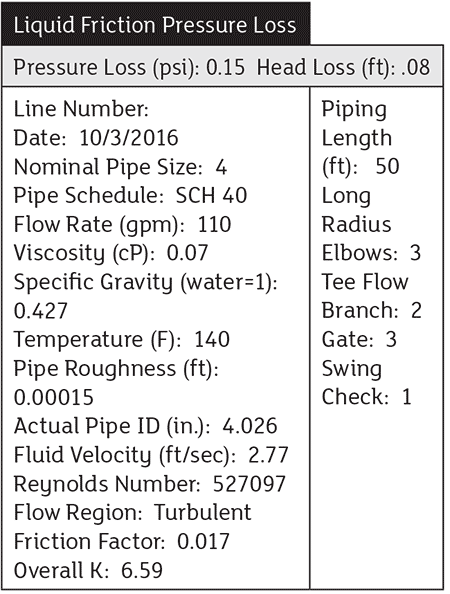 liquid friction pressure loss