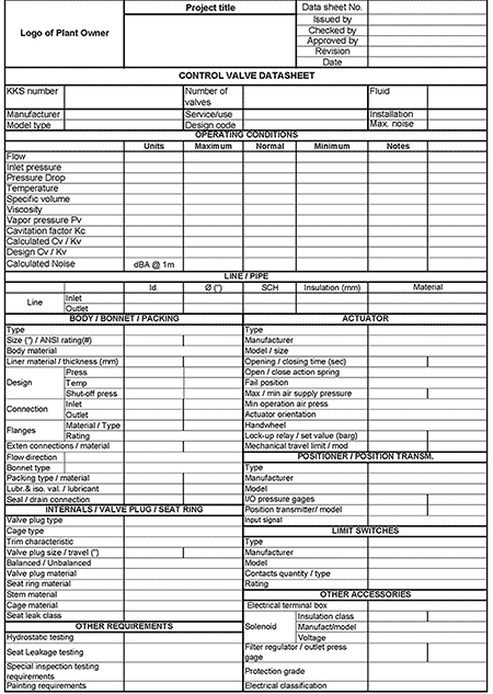 IMAGE 2: Control valve data sheet for mining operations