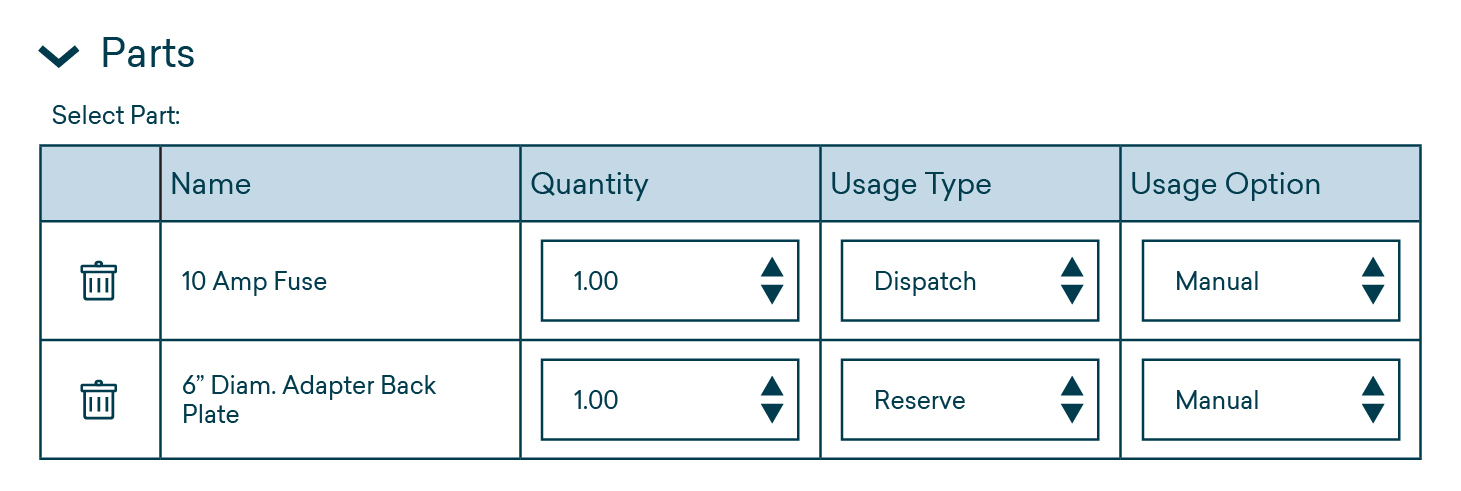 Parts data can be updated and accessed in real-time by users through the CMMS.