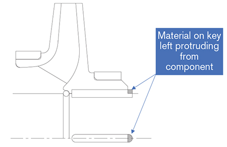 IMAGE 2: Key fitting error