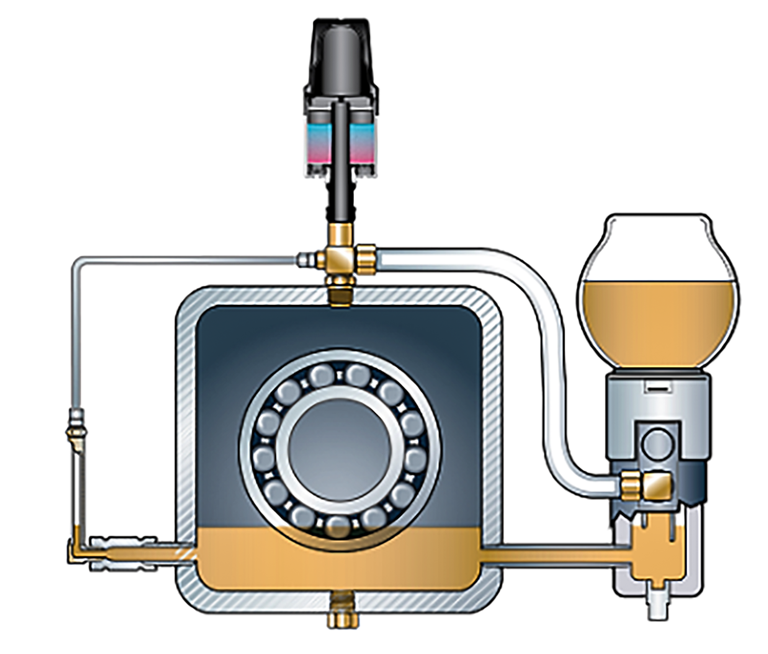 IMAGE 3: The correct oil level for a pump is halfway up the lowest rolling element.