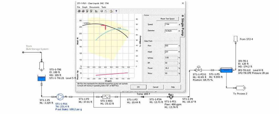 Flow sheet