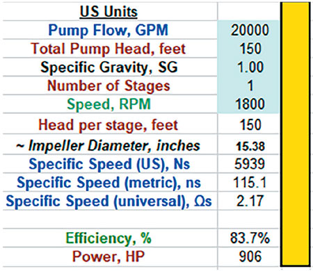 IMAGE 2: Efficiency calculation at 1,800 rpm