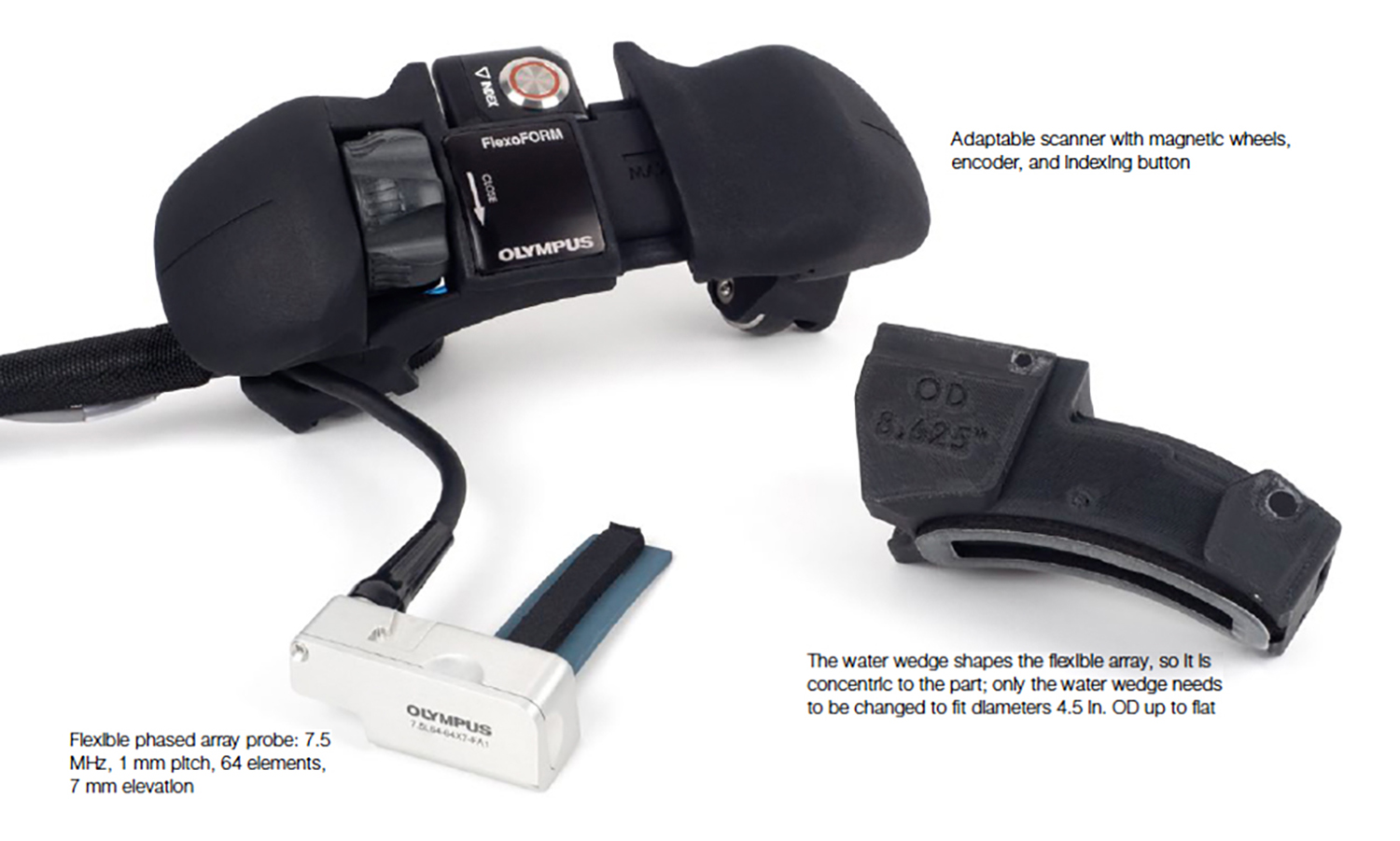 IMAGE 2: Specially designed curved scanner for phased array pipe elbow inspection