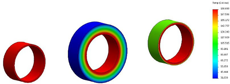 IMAGE 4: Illustrates the results of this analysis from Image 2