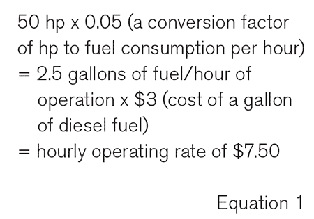 Equation 1