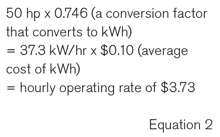 Equation 2