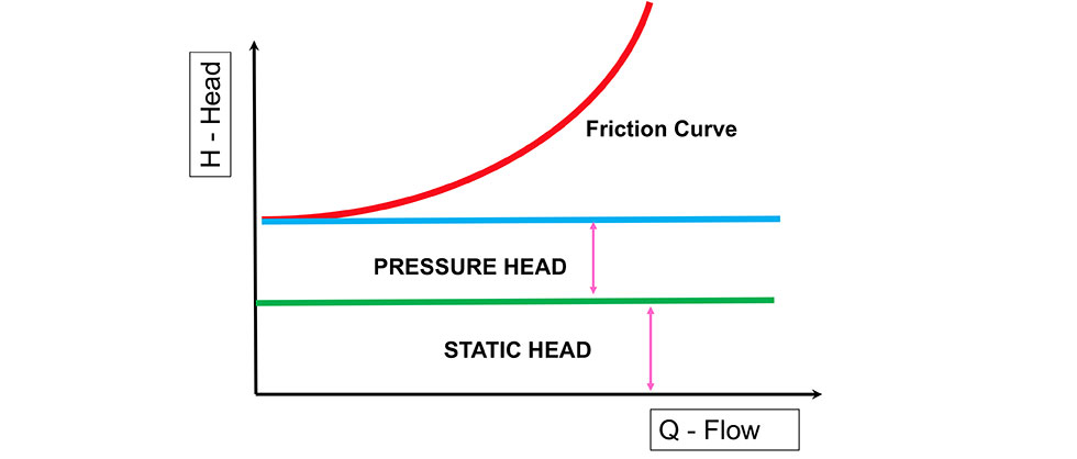 Base Illustrations May VFD 1