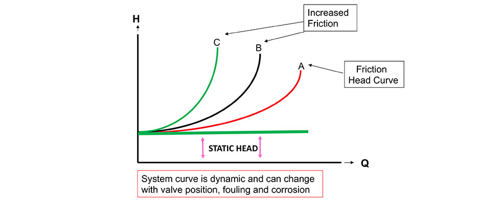 Base Illustrations May VFD 2