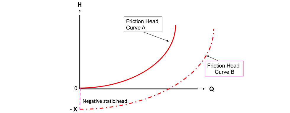 Base Illustrations May VFD 3