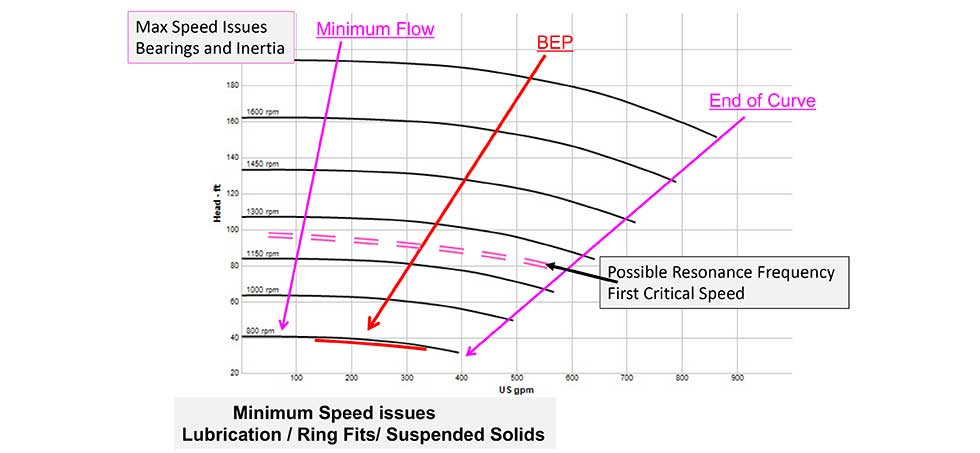 Base Illustrations May VFD 4