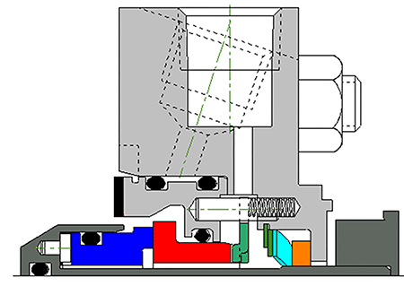 IMAGE 2: Mechanical seal showing the various secondary seals, including O-rings and a gasket