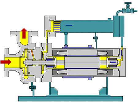 IMAGE 4: Plan 23-S circulation