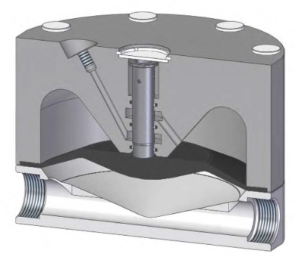 Inline Active Diaphragm Pulsation Dampener