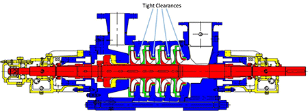 IMAGE 2: Clearances affected by nozzle loads