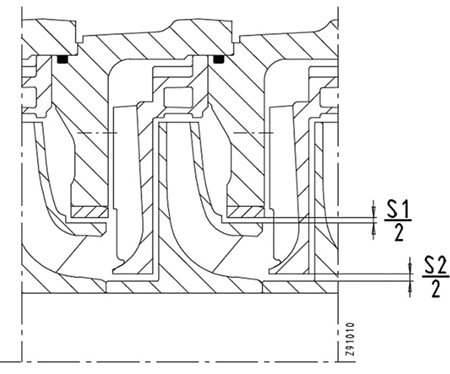 IMAGE 7: Wear ring clearance S1