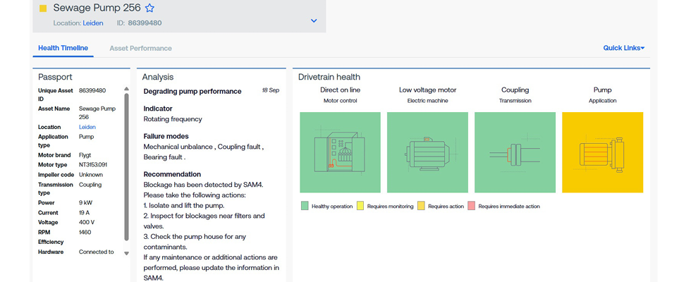 IMAGE 3: An ESA-based monitoring system showing the status of a submerged pump