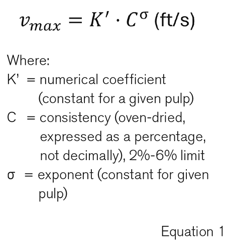 Equation to calculate Vmax to confirm if the flow is in the first region