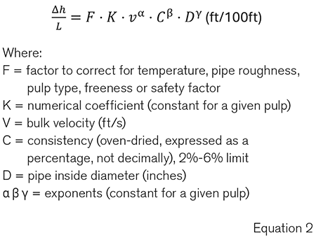 the flow is in the first region, and flow resistance (Δh⁄L) can be determined by the following equation
