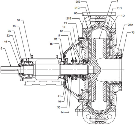 IMAGE 1: Elastomer-lined slurry pump 