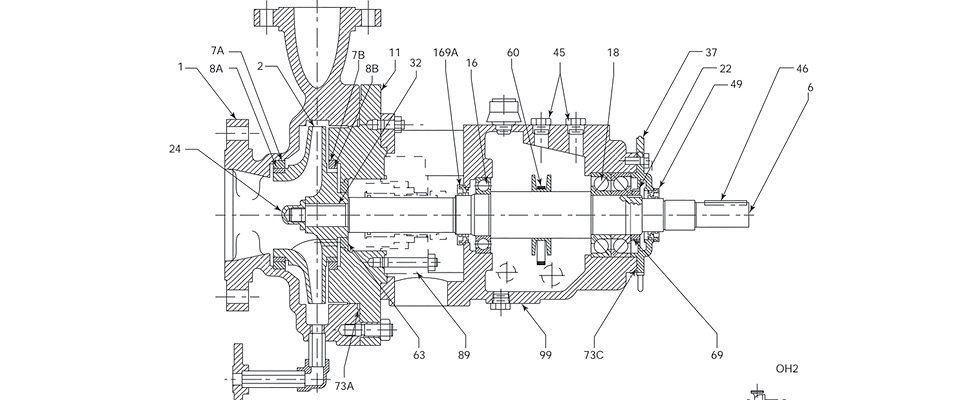 IMAGE 1: Overhung impeller, flexibly coupled, centerline mounted, single stage (OH2) (Images courtesy of the Hydraulic Institute)