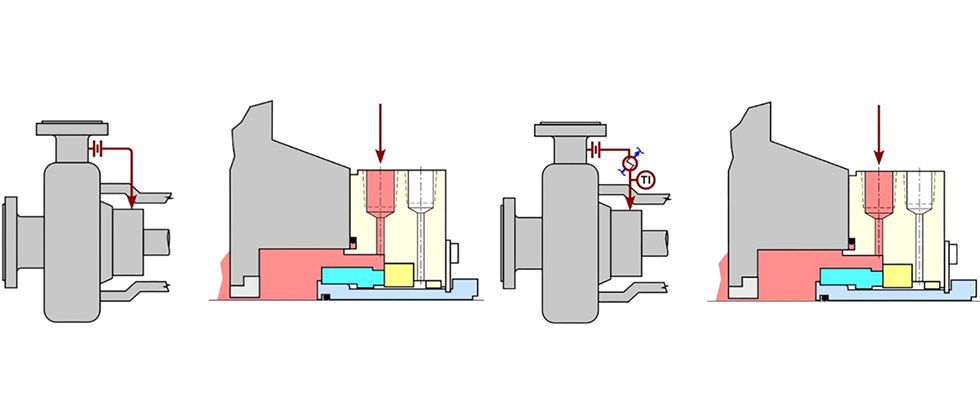 IMAGE 2: Plan 11 (left) and plan 21 (right) seal flush plans