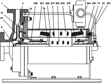 IMAGE 3: Sealless canned motor pump