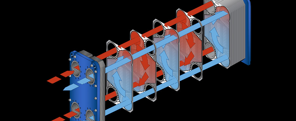 IMAGE 1: Exploded view of a plate and frame heat exchanger with major components (Images courtesy of Danfoss)