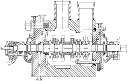 IMAGE 4: Between bearings, multistage, radially split, double casing, volute type pump with opposing impellers.