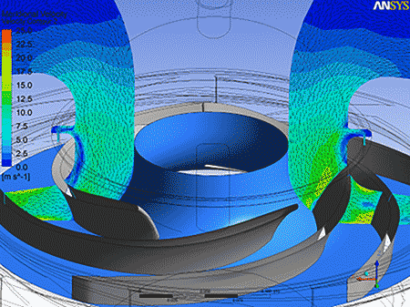 CFD of impellers diffusers casings 