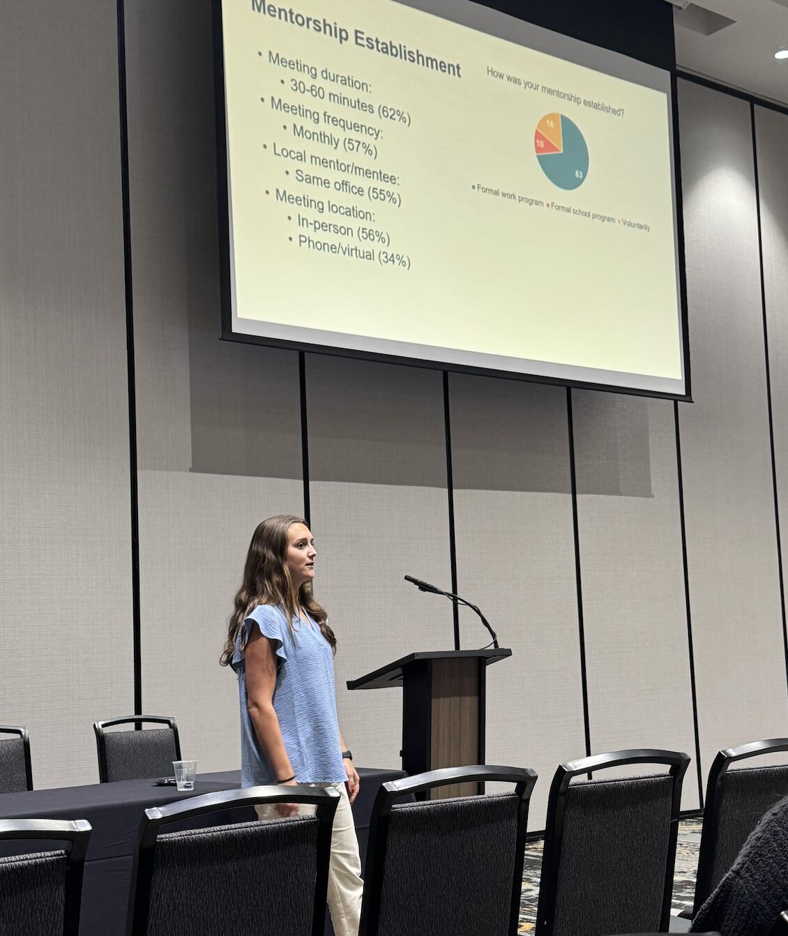 Nicole Martindale giving a presentation on her survey results