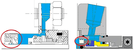 IMAGE 8: Stuffing box mounted and seal mounted flush restrictor bushings