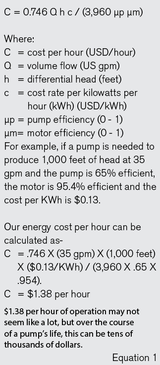 equation 1